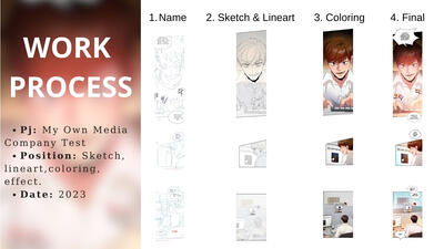 Working Process_2023